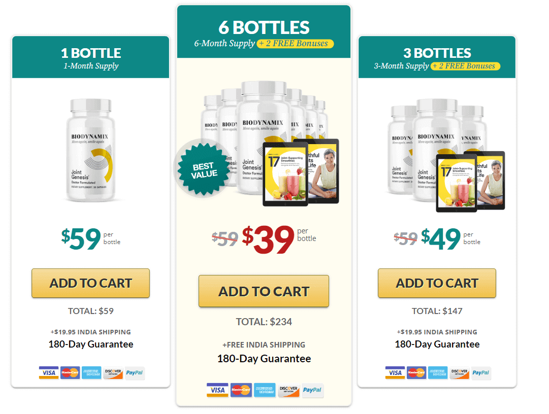 Pricing Details BioDynamix